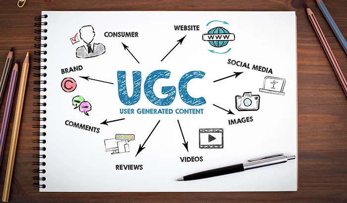 How to Leverage User-Generated Content for Local Marketing Success